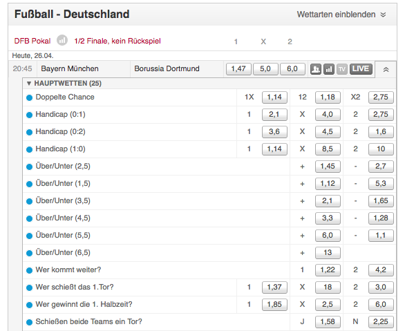Tipico Quoten zum DFB Pokal Halbfinale Bayern gegen Dortmund