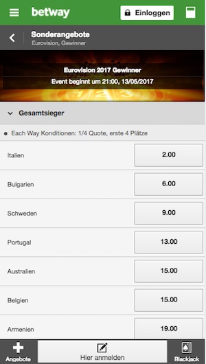 Betway Quoten ESC