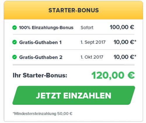 Wetten.Com Bonus Wetten.Com Bonus