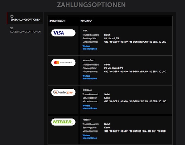 Betsafe Auszahlung Betsafe Auszahlung