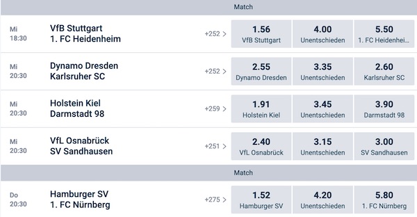 MyBet Quoten 2. Bundesliga