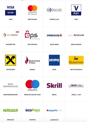 Interwetten einzahlen
