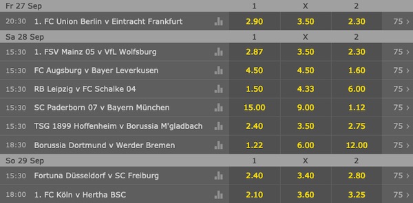 Bundesliga Quoten