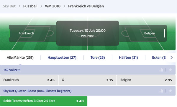 Sky Bet Angebot Frankreich Belgien