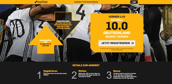 Quote 10.0 auf GER schlägt SRB bei Betfair
