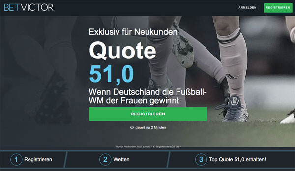 BetVictor Wette GER Weltmeister