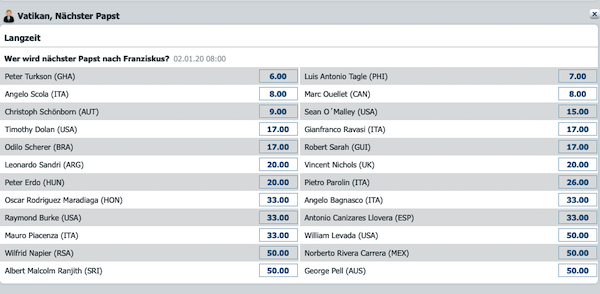 Bet-at-Home vatikan wette