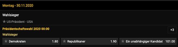 Bwin politik wetten