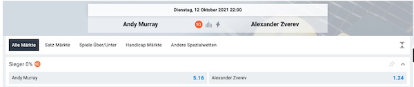 Mit grandiosen Betano Quoten auf die Indian Wells wetten