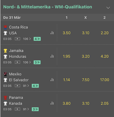 wm quali nord und mittelamerika bet365