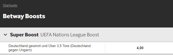 Betway Superboost Tipp Deutschland gegen Ungarn