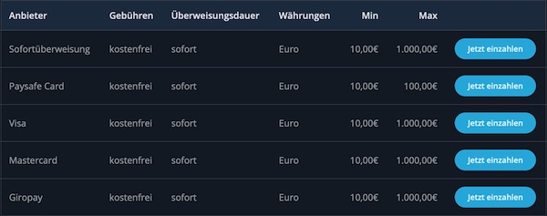 chillybets einzahlungsmethoden