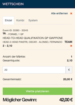 Happybet Tipp zum Bonus umsetzen mit Formel 1 Wette