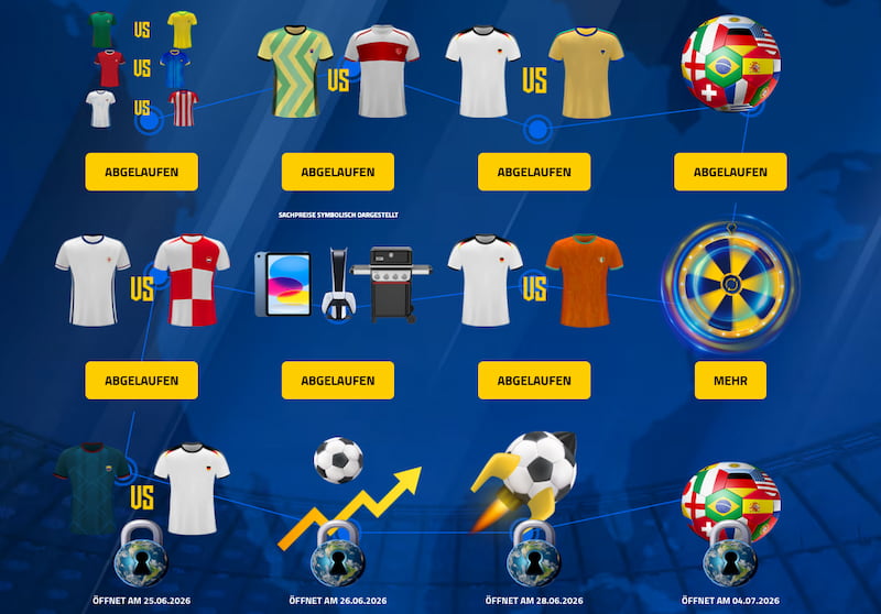 Aktionskalender von ADMIRALBET zur Fußball WM 2026